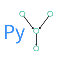 PyWhy Logo